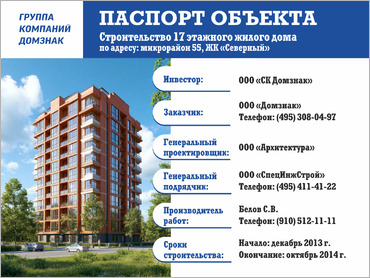 Паспорт строительства