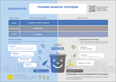 График вывоза отходов