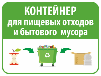 Контейнер для пищевых отходов и бытового мусора